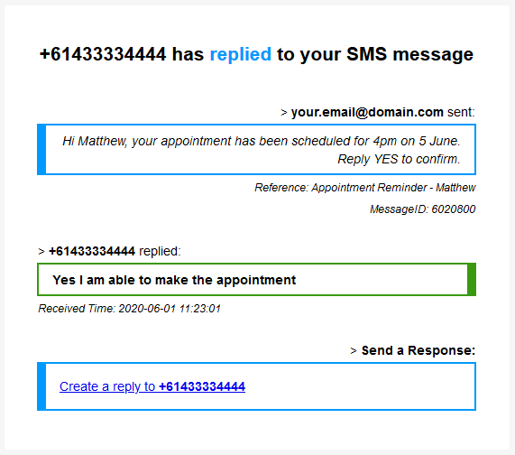 Image showing a reply SMS message displayed as an email